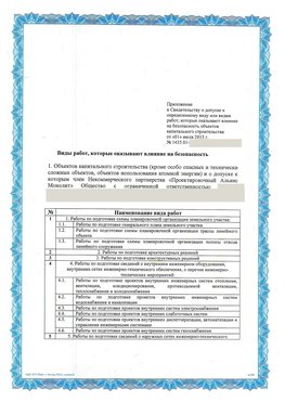 Приложение к свидетельству о допуске к определенному виду или видам работ Горнозаводск СРО в проектировании